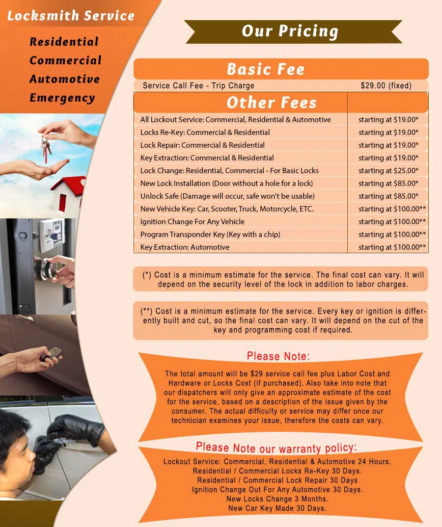Springfield Locksmith Service, Springfield, VA 703-640-3557 - price-ls